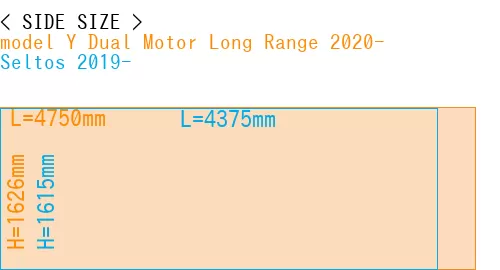 #model Y Dual Motor Long Range 2020- + Seltos 2019-